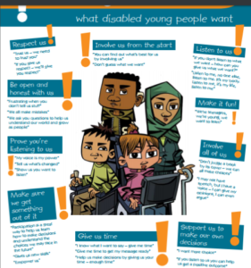 Council for Disabled Children Tips for Participation Poster